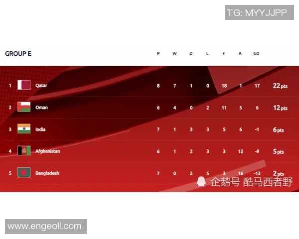 法甲积分榜动态解析及各队表现趋势深度分析