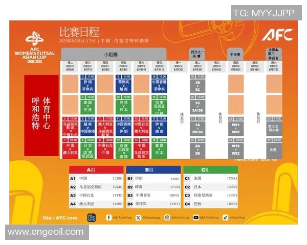 亚足联杯淘汰赛精彩对决即将开启各队争夺荣耀的激烈战斗