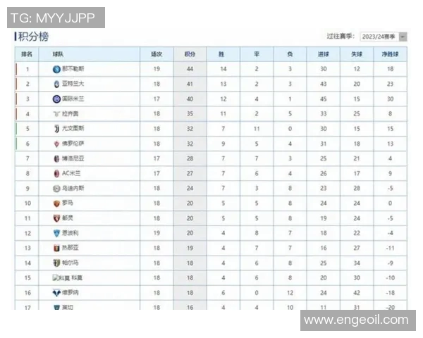 国际米兰勇夺意甲联赛胜利，继续领跑积分榜